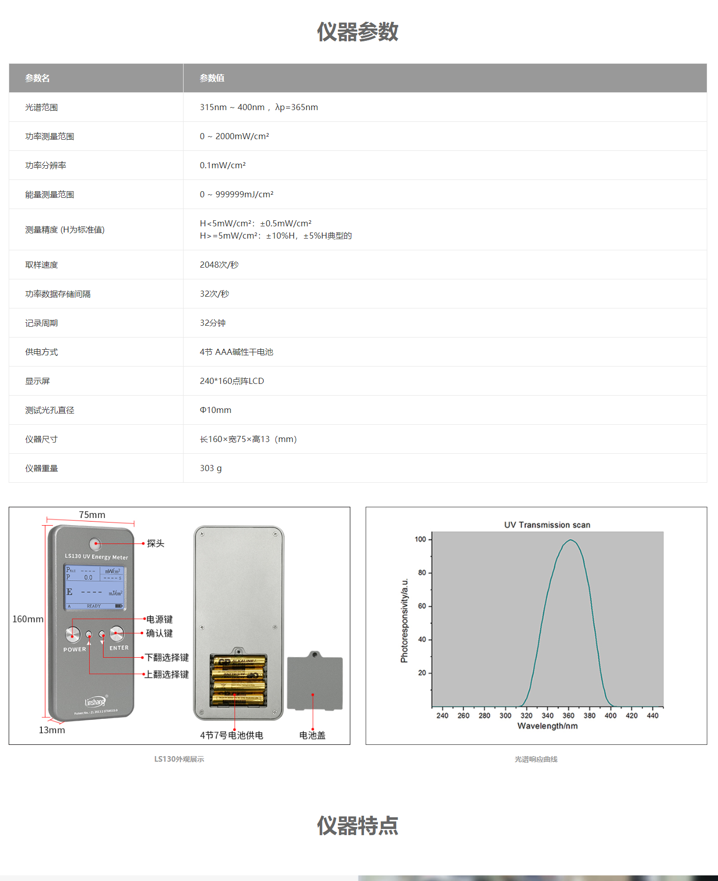 LS130詳情頁官網(wǎng).png