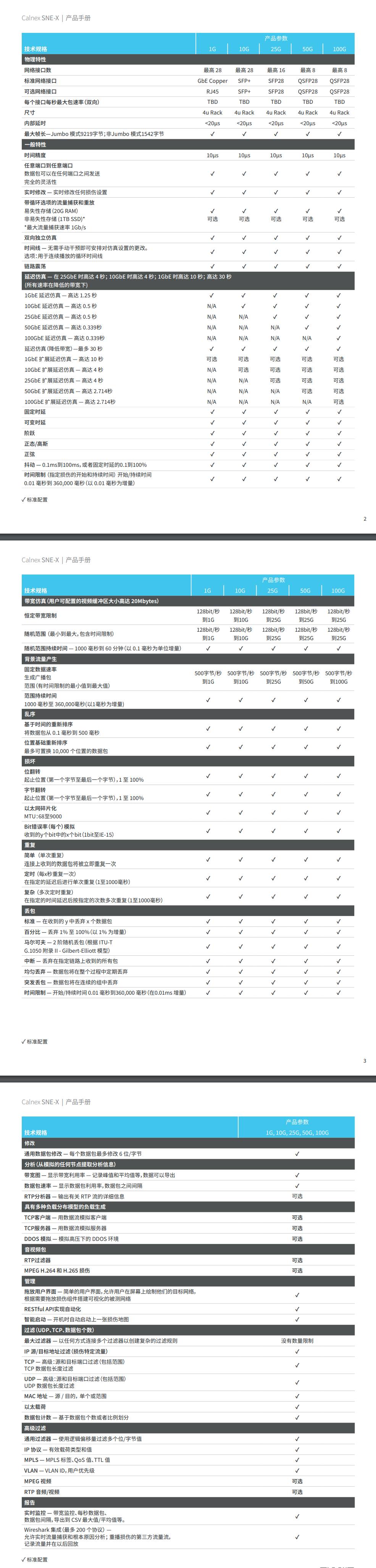 Calnex SNE-X 高精度、高性價(jià)比網(wǎng)絡(luò)仿真儀內(nèi)容圖.png